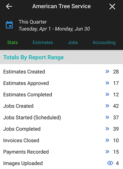 See Basic Usage Data