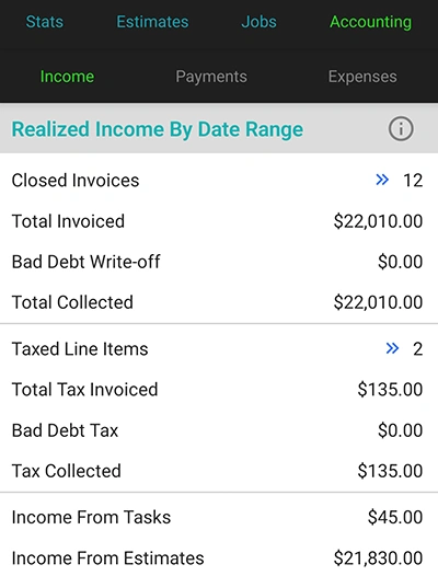 Realized Income Reports With Profit Loss Analytics