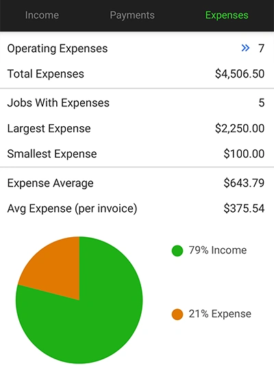 Full Job Expense Breakdown