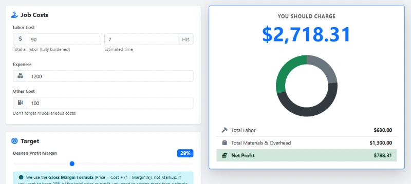 WorkQuote's Free Service Price and Profit Margin Calculator